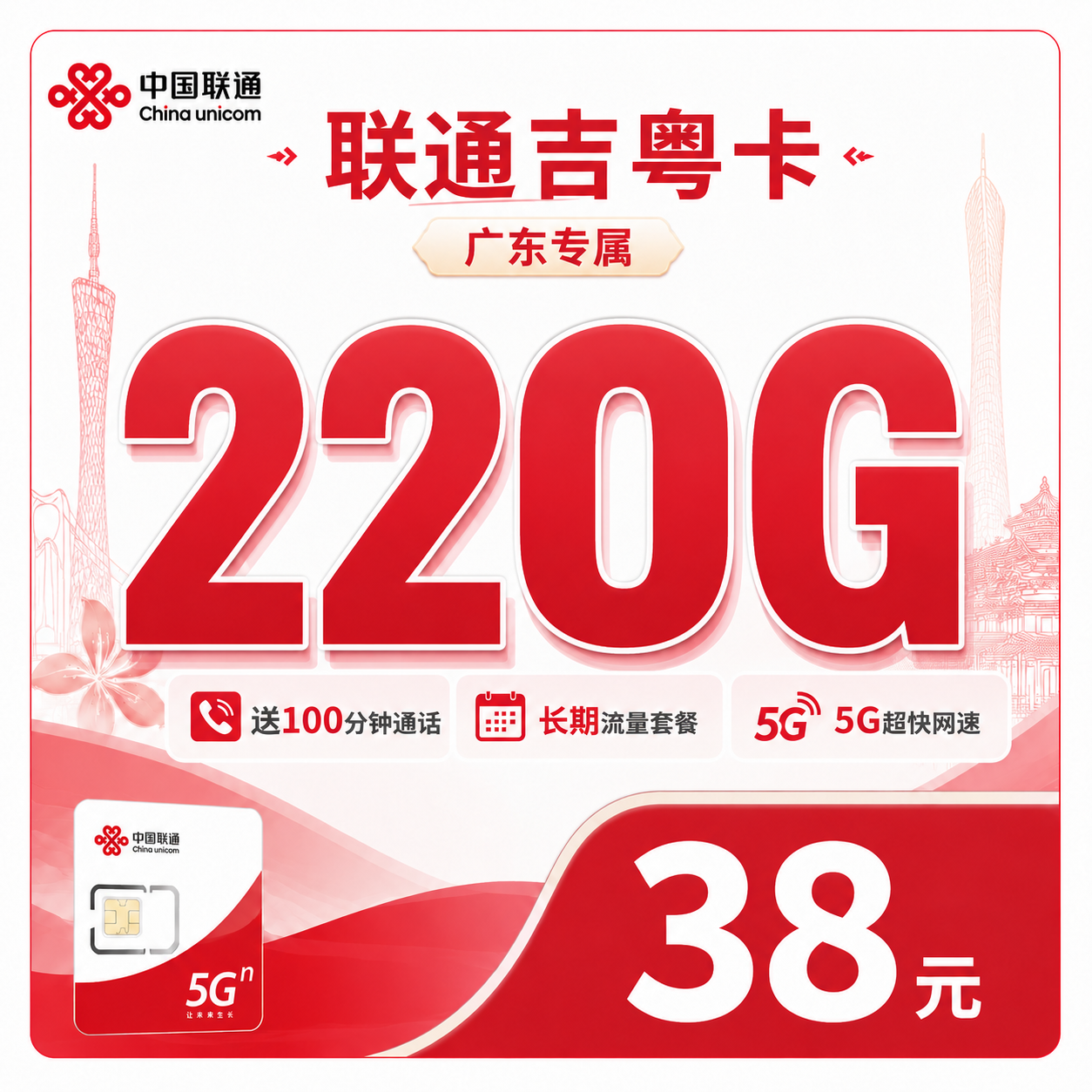 广东省联通吉粤卡38元220G官方宣传图