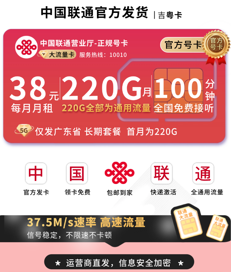 联通吉粤卡38元220G套餐官方详情